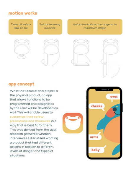 Product Future Designs